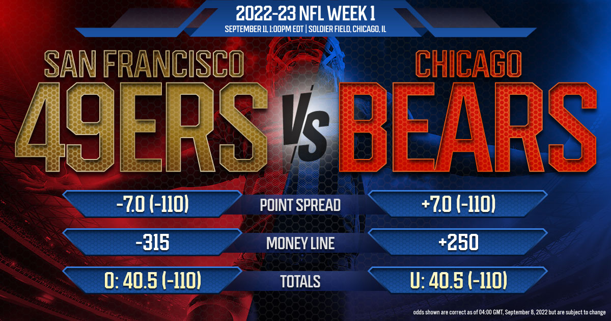 2022-23 NFL Season Week 1: San Francisco 49ers vs. Chicago Bears