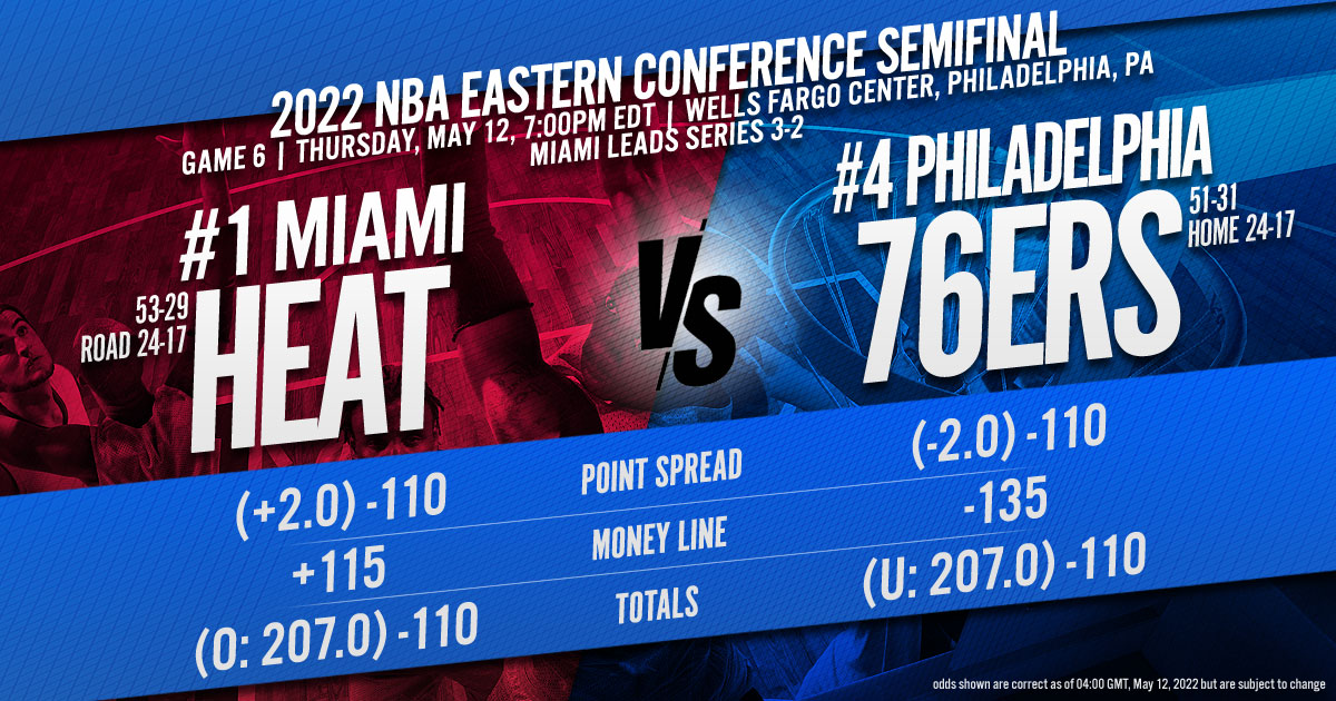 2022 NBA Eastern Conference Semifinals Game 6: Miami Heat vs. Philadelphia 76ers
