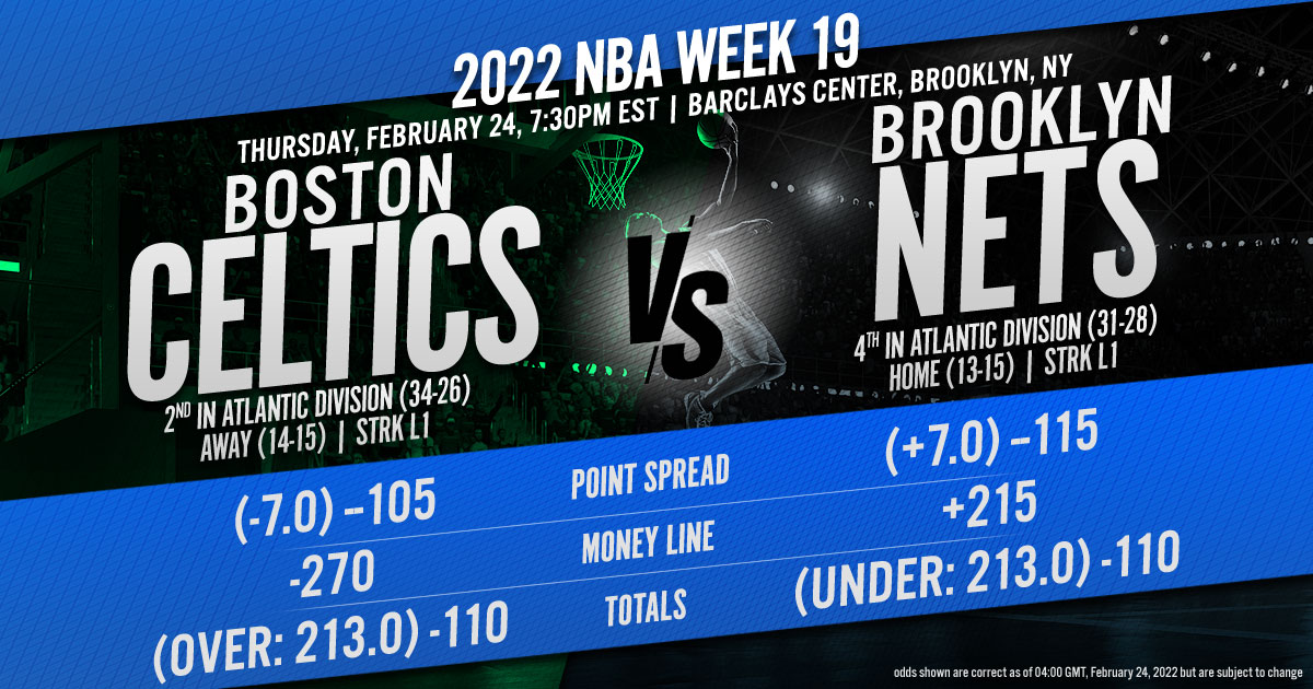 2022 NBA Week 19: Boston Celtics vs. Brooklyn Nets