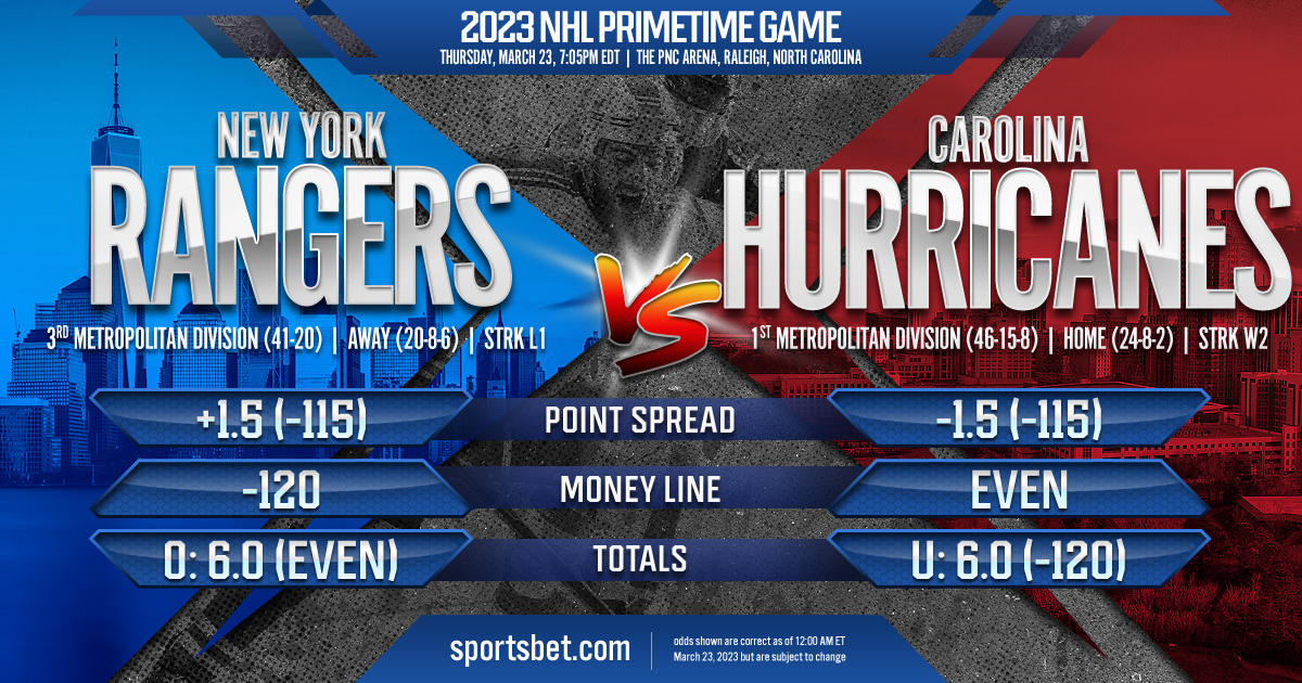 2023 NHL Primetime Game: N.Y. Rangers vs. Carolina Hurricanes