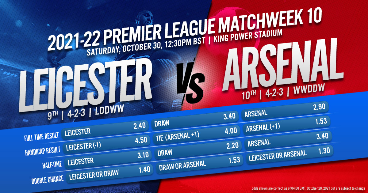 2021 22 Premier League Matchweek 10 Leicester City Vs Arsenal