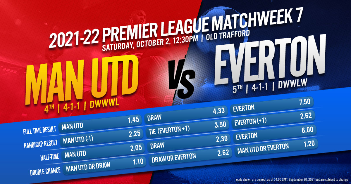 2021-22 Premier League Matchweek 7: Manchester United vs. Everton