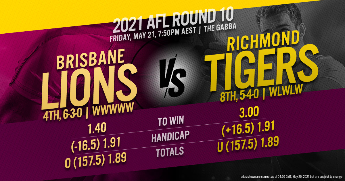 2021 AFL Round 10: Brisbane Lions vs. Richmond Tigers