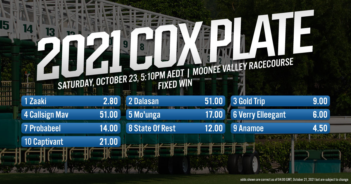 2021 Cox Plate