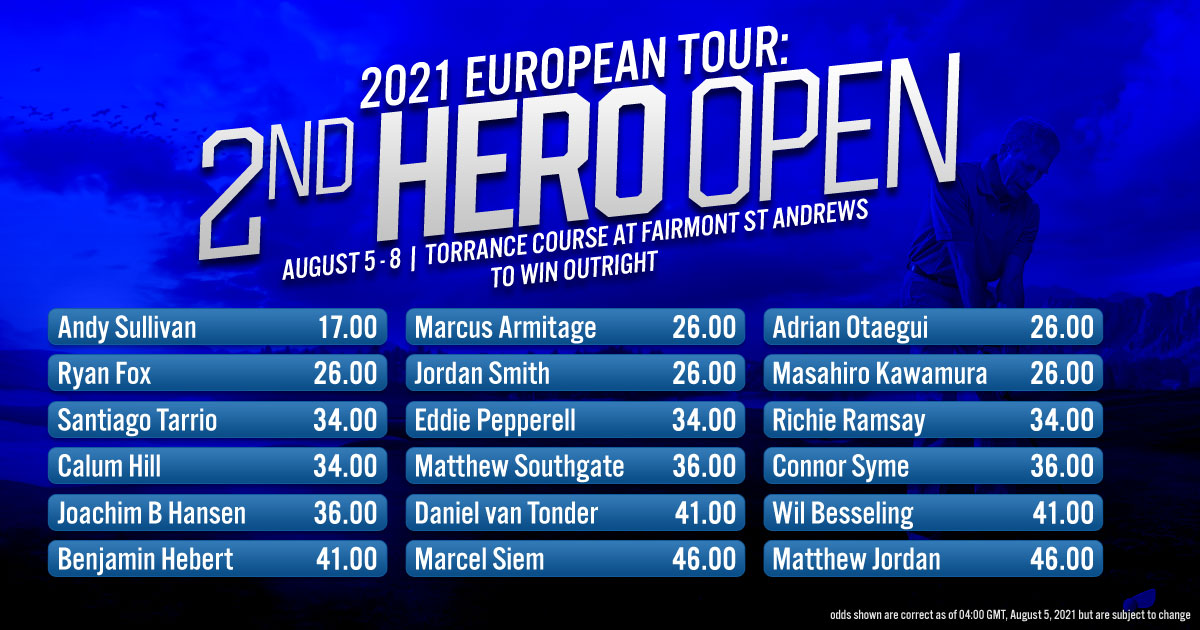 2021 European Tour: 2nd Hero Open