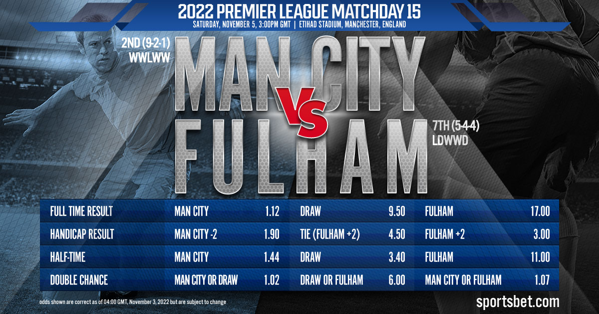 2022 23 Premier League Matchweek 15 Manchester City Vs Fulham