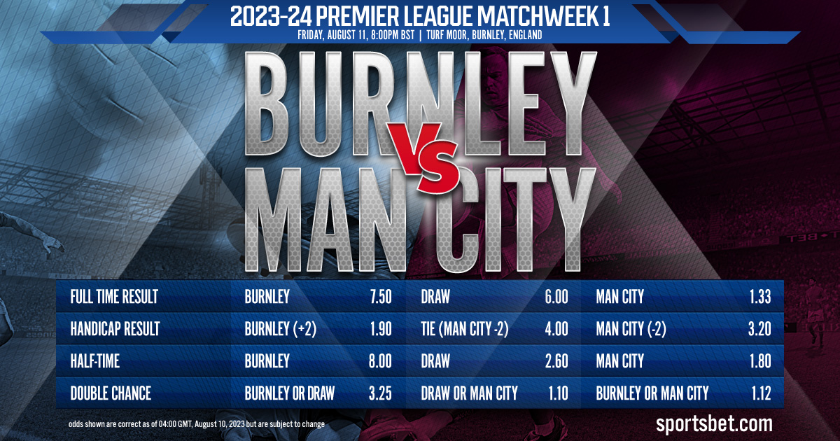 2023-24 Premier League Matchweek 1: Burnley vs Manchester City