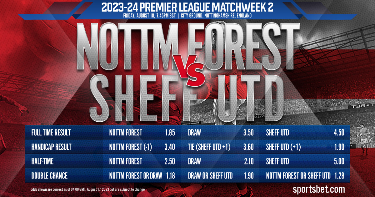 2023-24 Premier League Matchweek 2: Nottingham Forest vs. Sheffield United