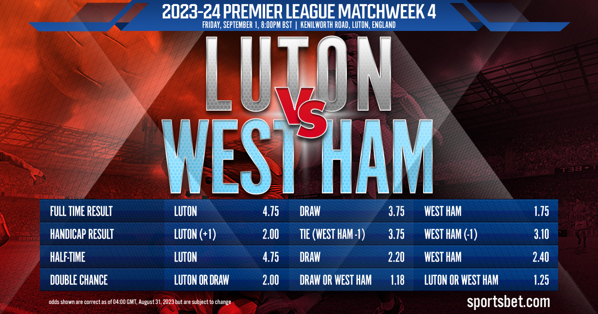 2023-24 Premier League Matchweek 4: Luton Town vs. West Ham United