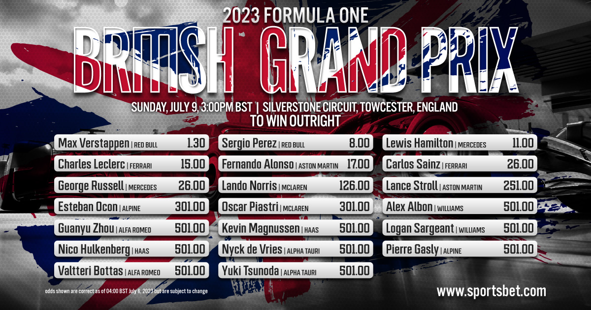 2023 Formula One: British Grand Prix