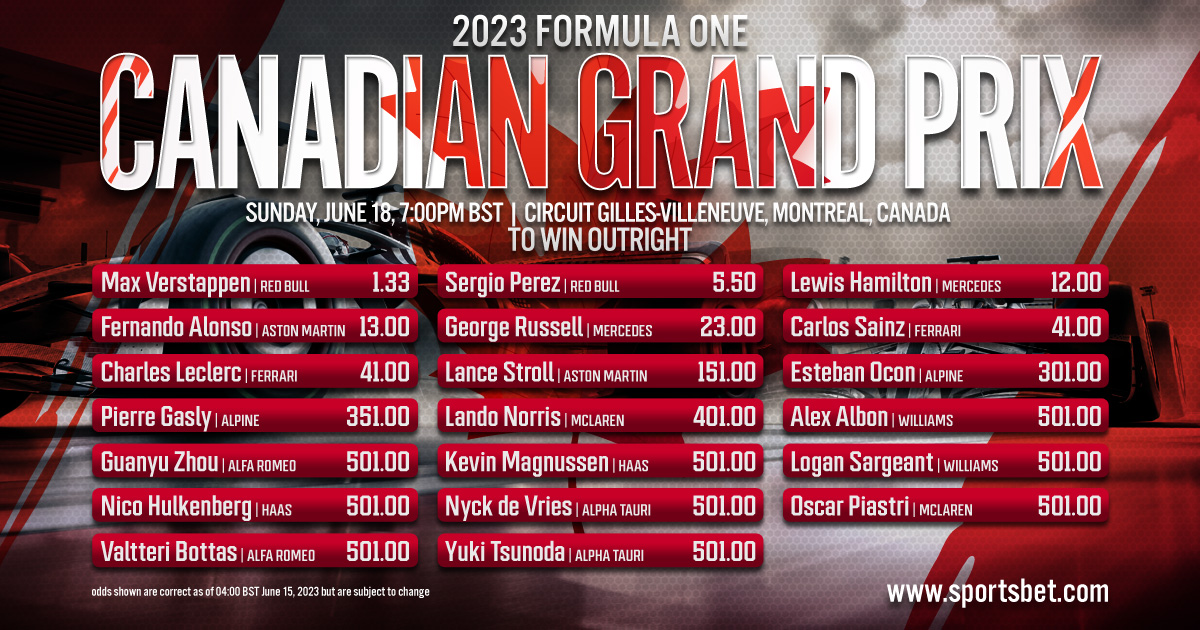 2023 Formula One: Canadian Grand Prix