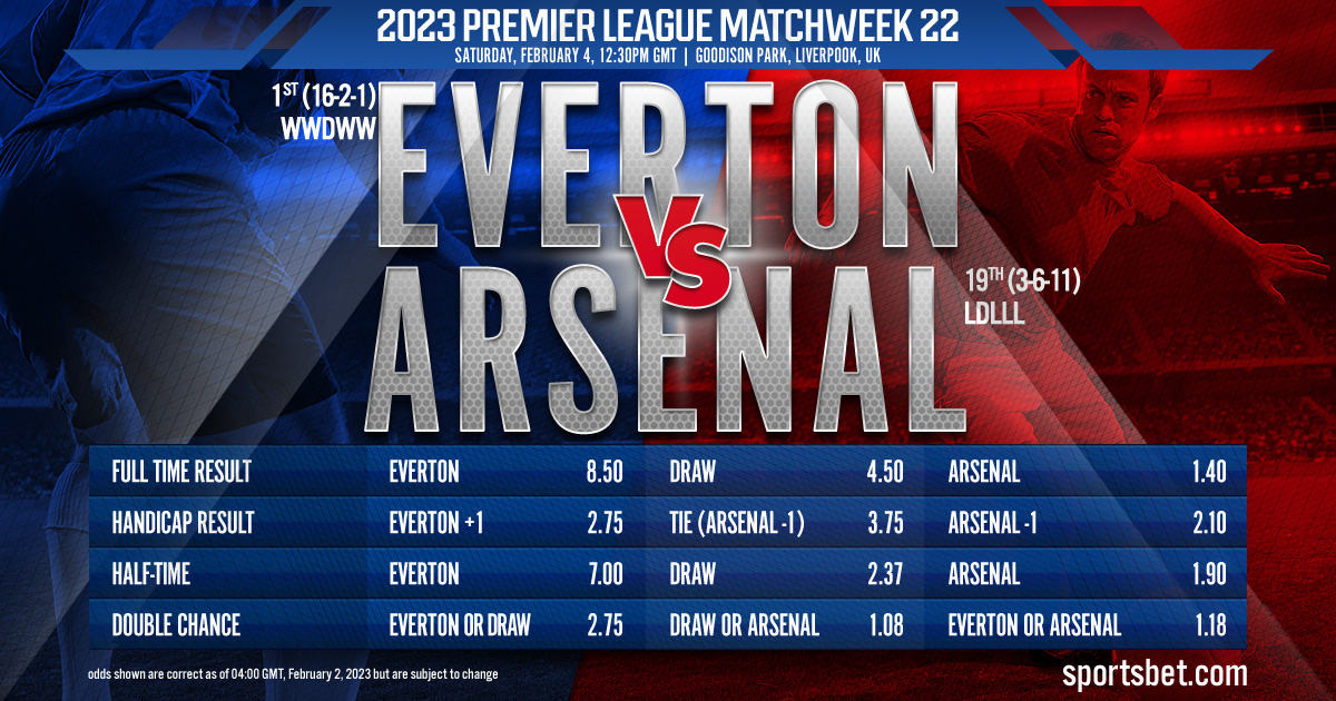 2023 Premier League Matchweek 22: Arsenal vs. Everton