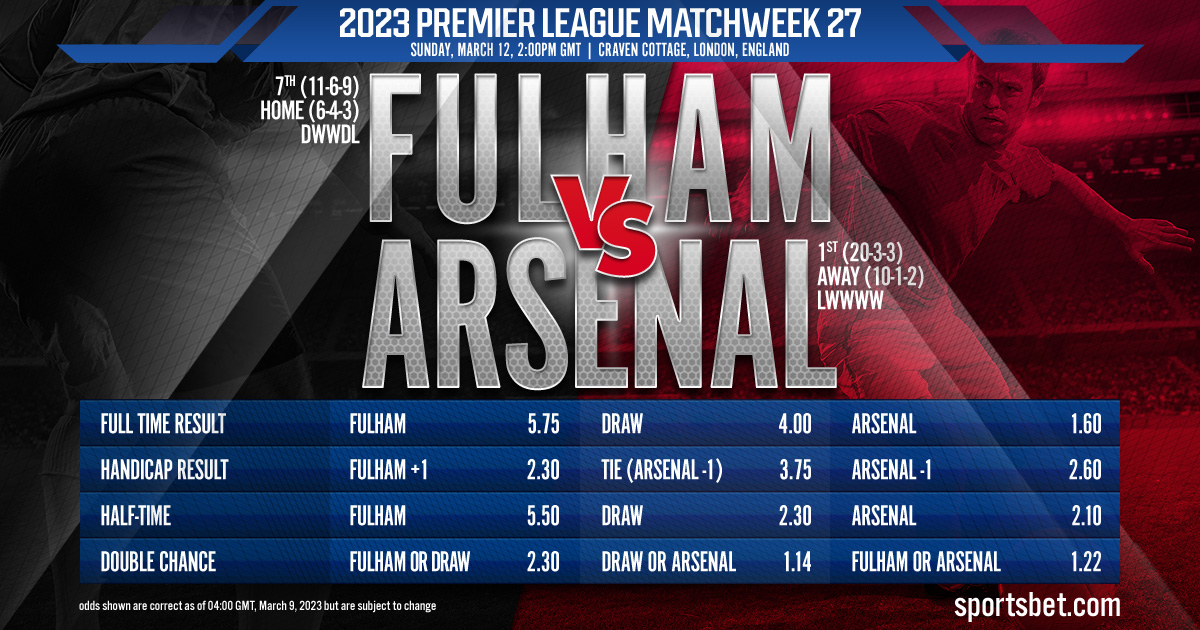 2023 Premier League Matchweek 27: Fulham vs Arsenal