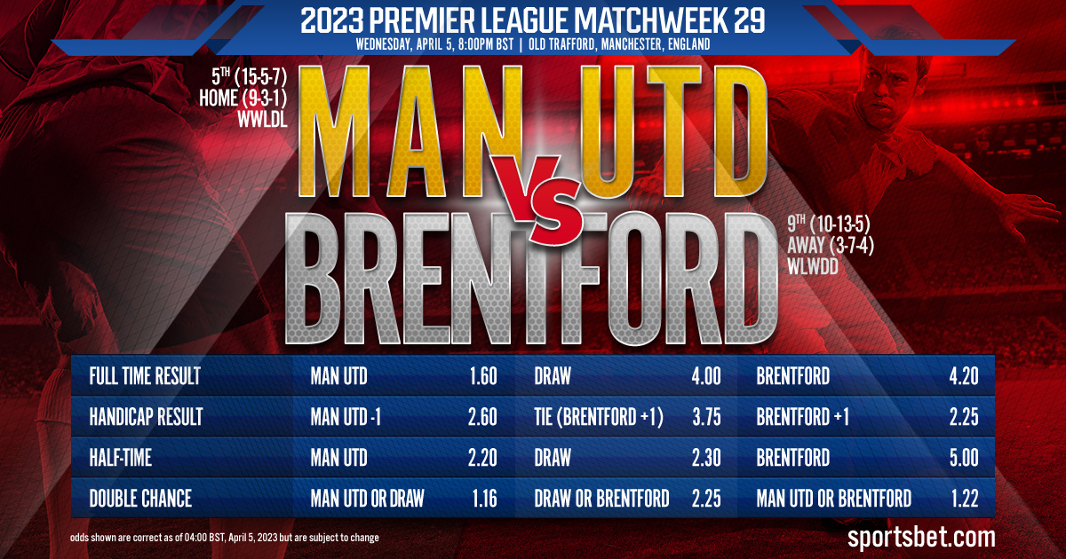 2023 Premier League Matchweek 29: Manchester United vs. Brentford