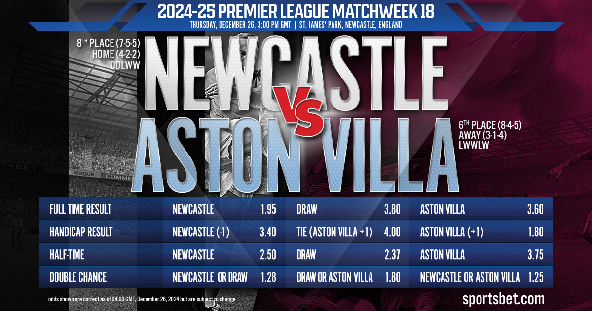 2024-25 Premier League MW18 - Newcastle vs. Aston Villa: Can the Magpies swoop down on the Villans at St. James' Park?