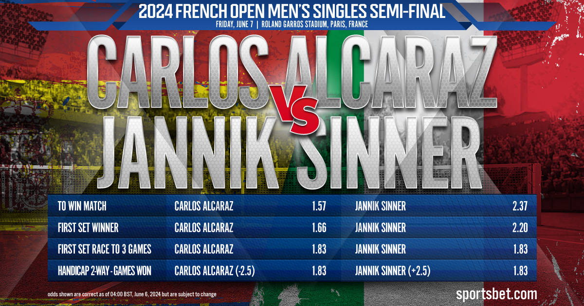 2024 French Open Men’s Singles Semi-Final Preview - Alcaraz vs. Sinner: Who will reach the Final for a crack at the Musketeers' Trophy?