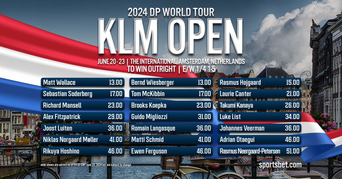 2024 KLM Open Preview: Can Pablo Larrazabal defend the title?