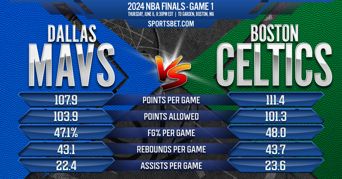 2024 NBA Finals Game 1 Preview - Dallas vs. Boston: Can the Mavericks steal homecourt advantage from the Celtics?