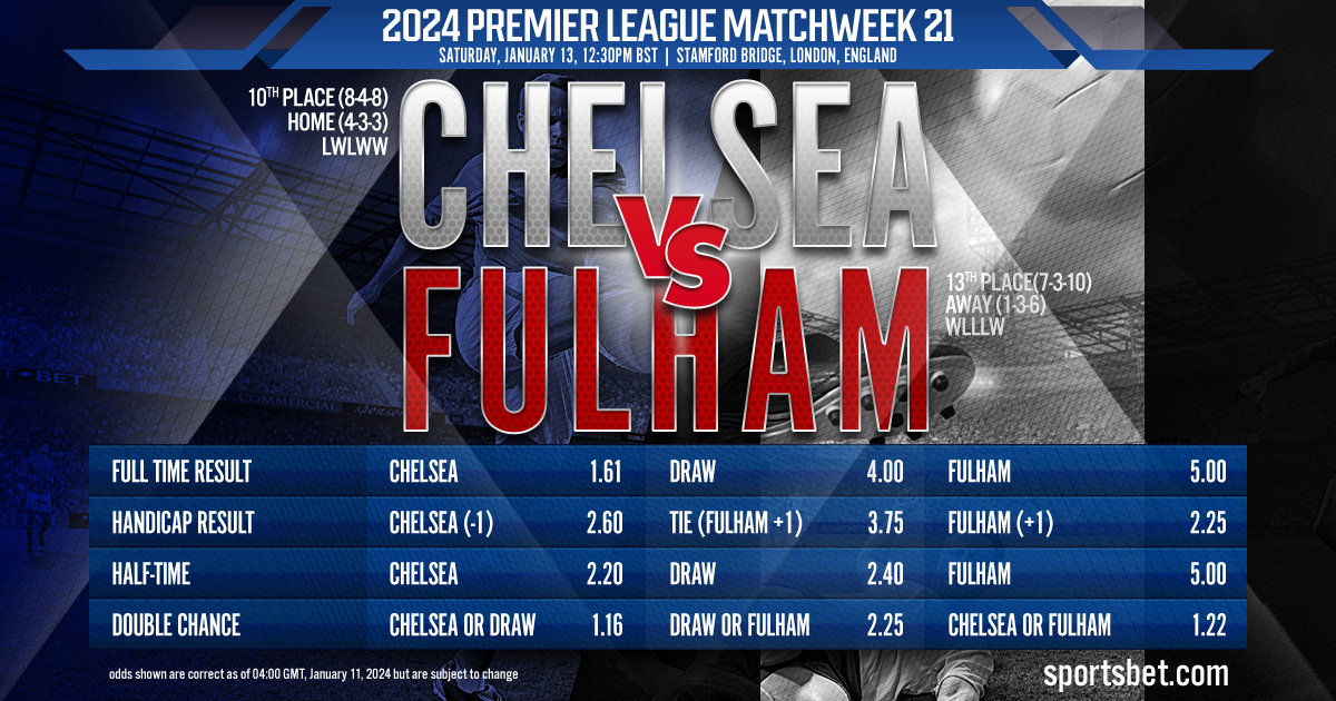 2024 Premier League Matchweek 21 - Chelsea vs. Fulham: Which team will move up the Premiership table?