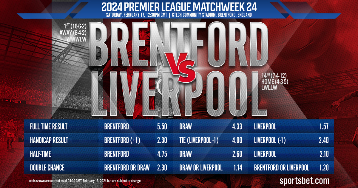 2024 Premier League MW25 Preview - Liverpool vs. Brentford: Will the Bees sting the Reds at Gtech Community Stadium?