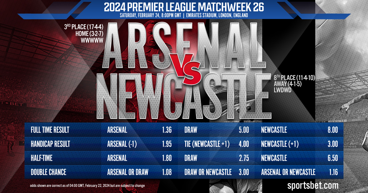 2024 Premier League MW26 Preview - Arsenal vs. Newcastle: Can the Magpies upset the Gunners?