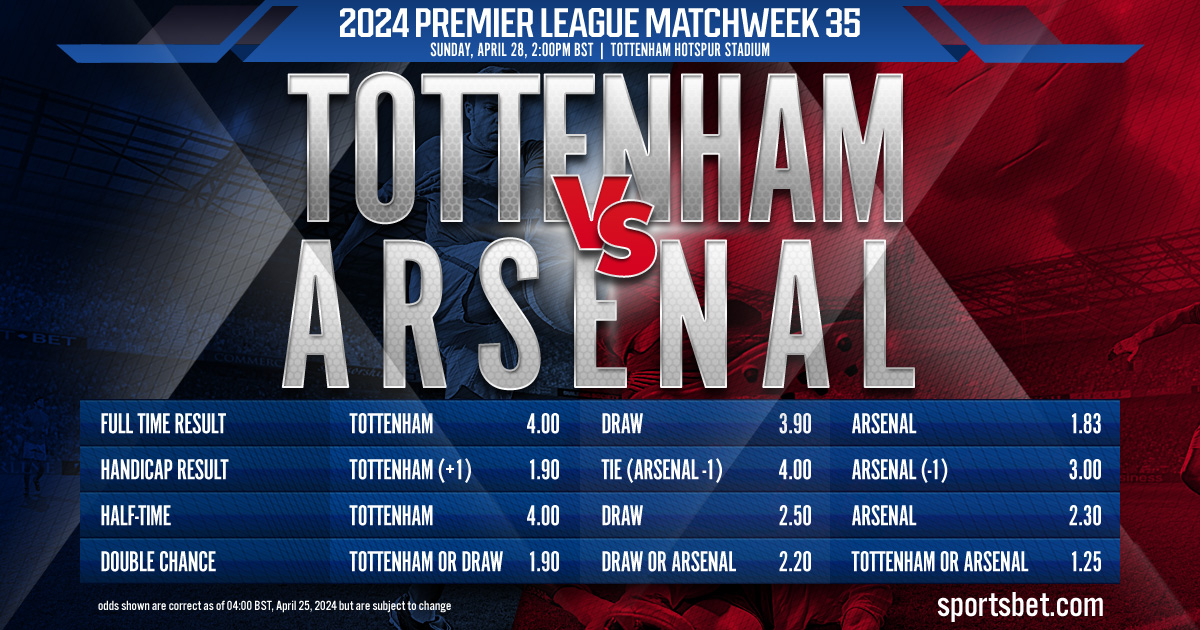 2024 Premier League MW35 Preview - Tottenham vs. Arsenal: Can the Spurs upset the Gunners this Sunday?