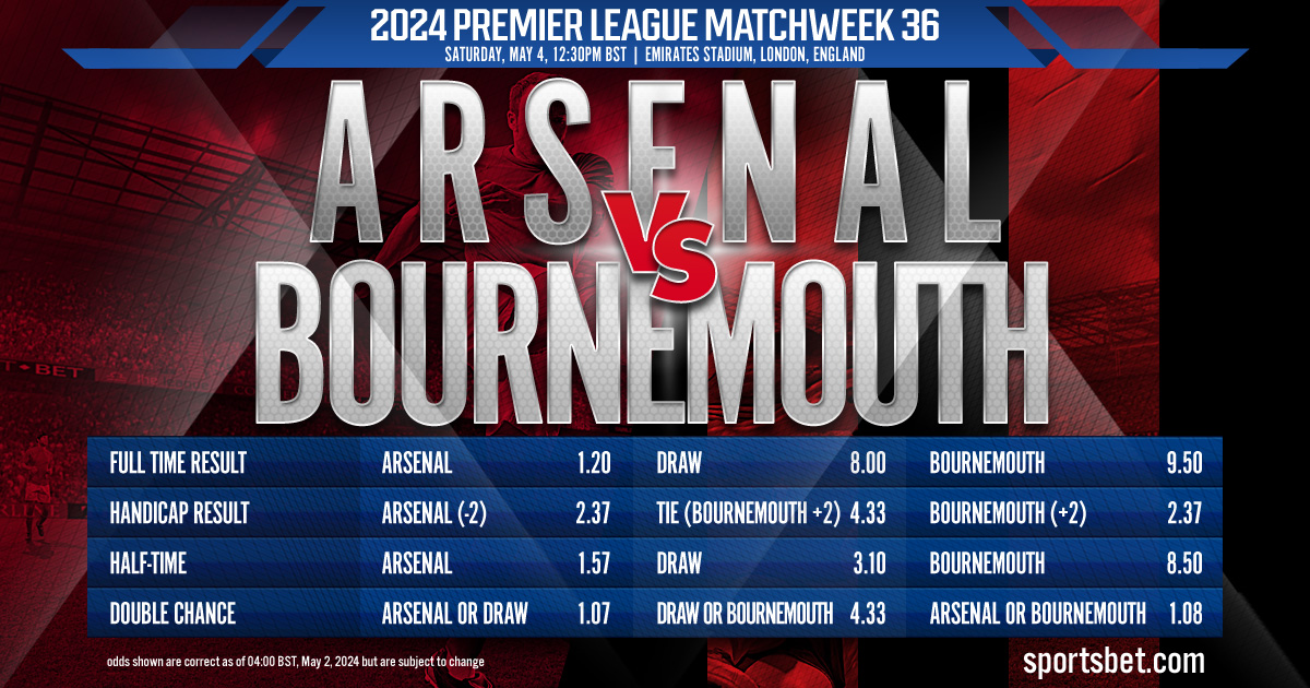 2024 Premier League MW36 Preview - Arsenal vs. Bournemouth: Can the Gunners stay atop the Premier League table?