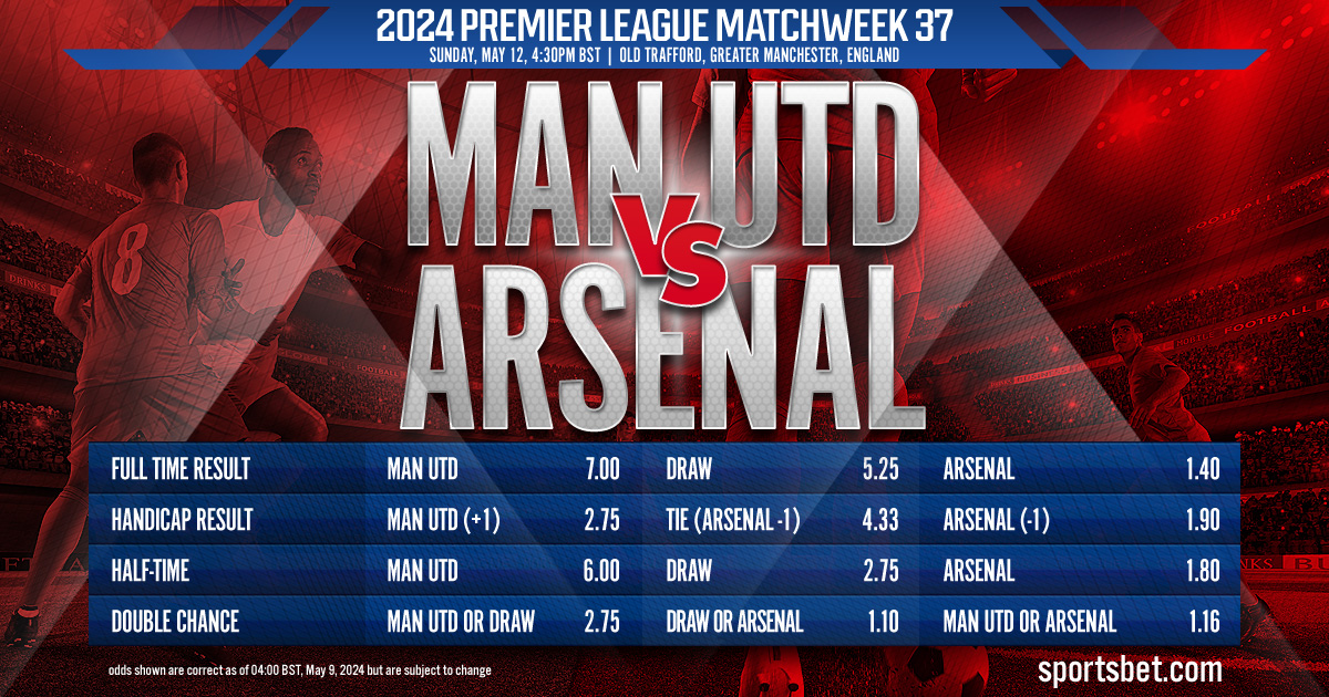 2024 Premier League MW37 Preview - Arsenal vs. Manchester United: Can the Red Devils upset the league-leading Gunners?