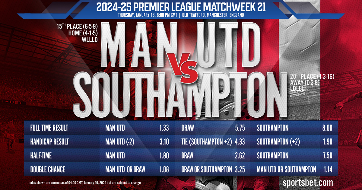 2024-25 Premier League MW21 Preview - Man Utd v Southampton: Can the Red Devils exorcise the Saints at Old Trafford?