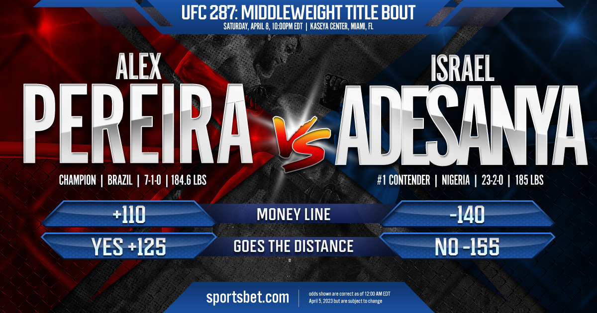 UFC 287: Pereira vs. Adesanya 2